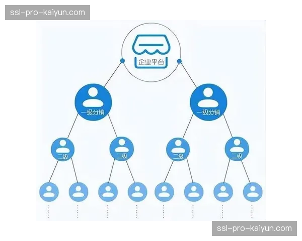 头部赛事转播权采买策略调整 更多关注长尾价值与用户增长